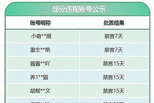 马德兴：阿曼将赴阿联酋与国足进行热身赛，时间初定12月29日